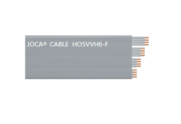 HO5VVH6-F（0.75mm2-1mm2 3-24芯，25-60芯）